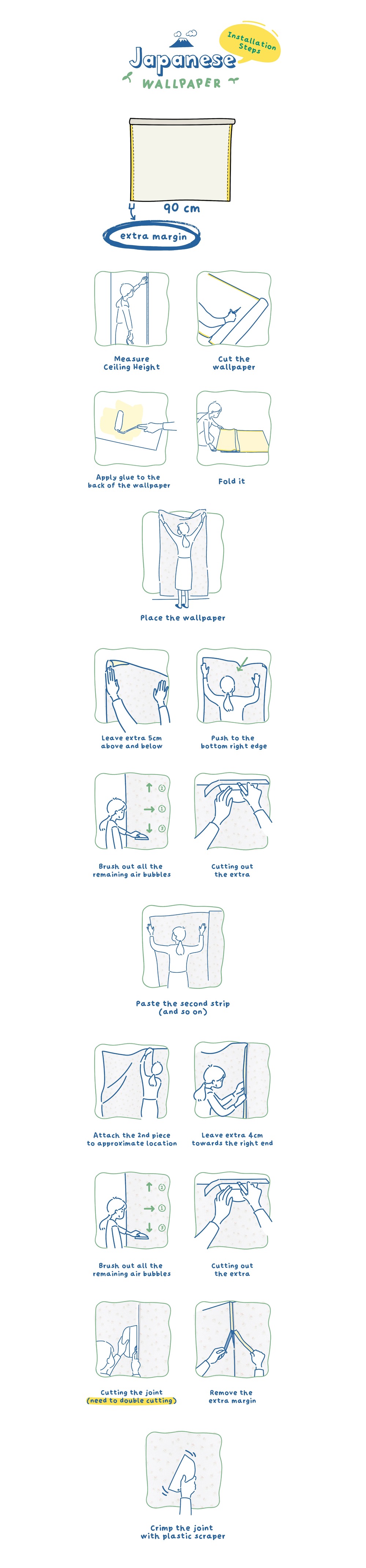 Japanese Wallpaper Installation Guide 